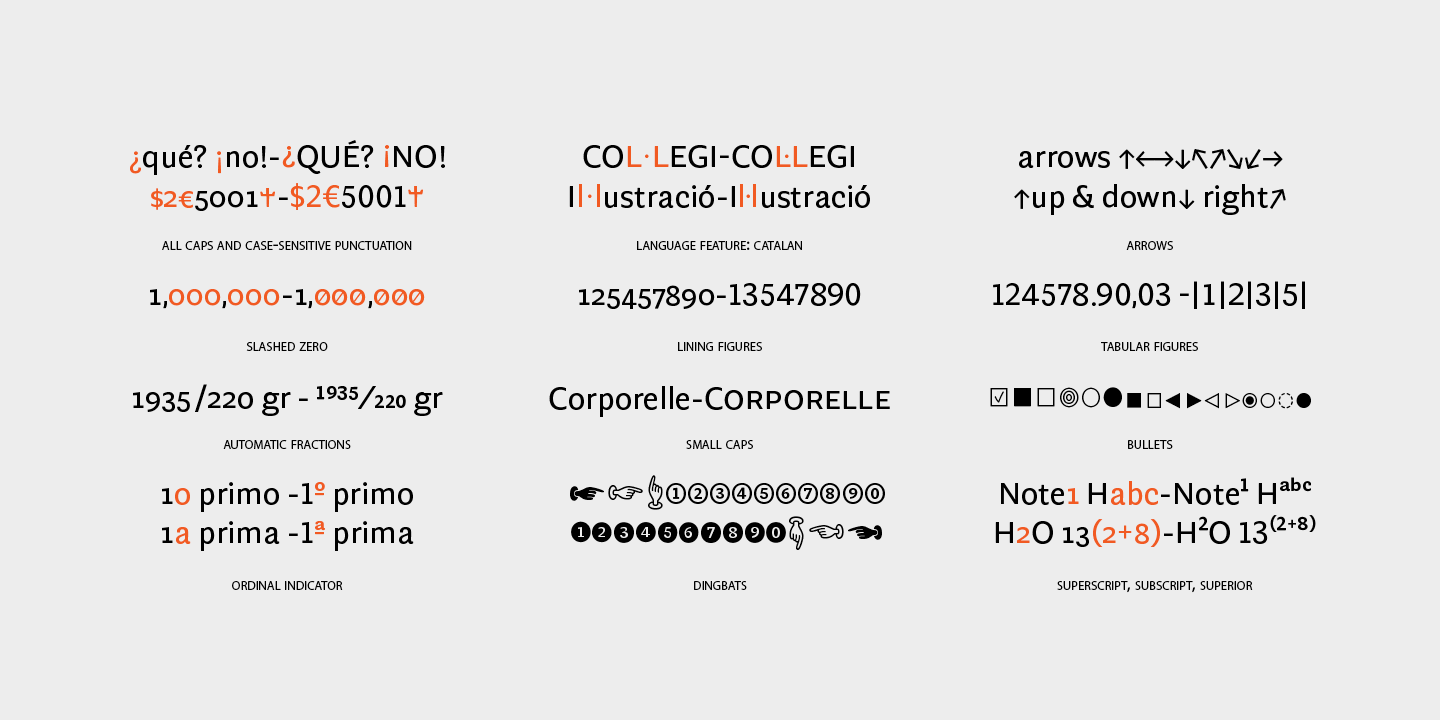 Geller Sans Cm Medium Italic Font preview